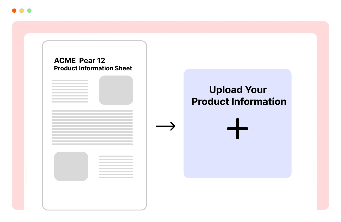 Upload Your Sales & Product Information